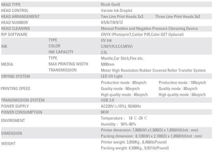 M-5000-Technical-Specification
